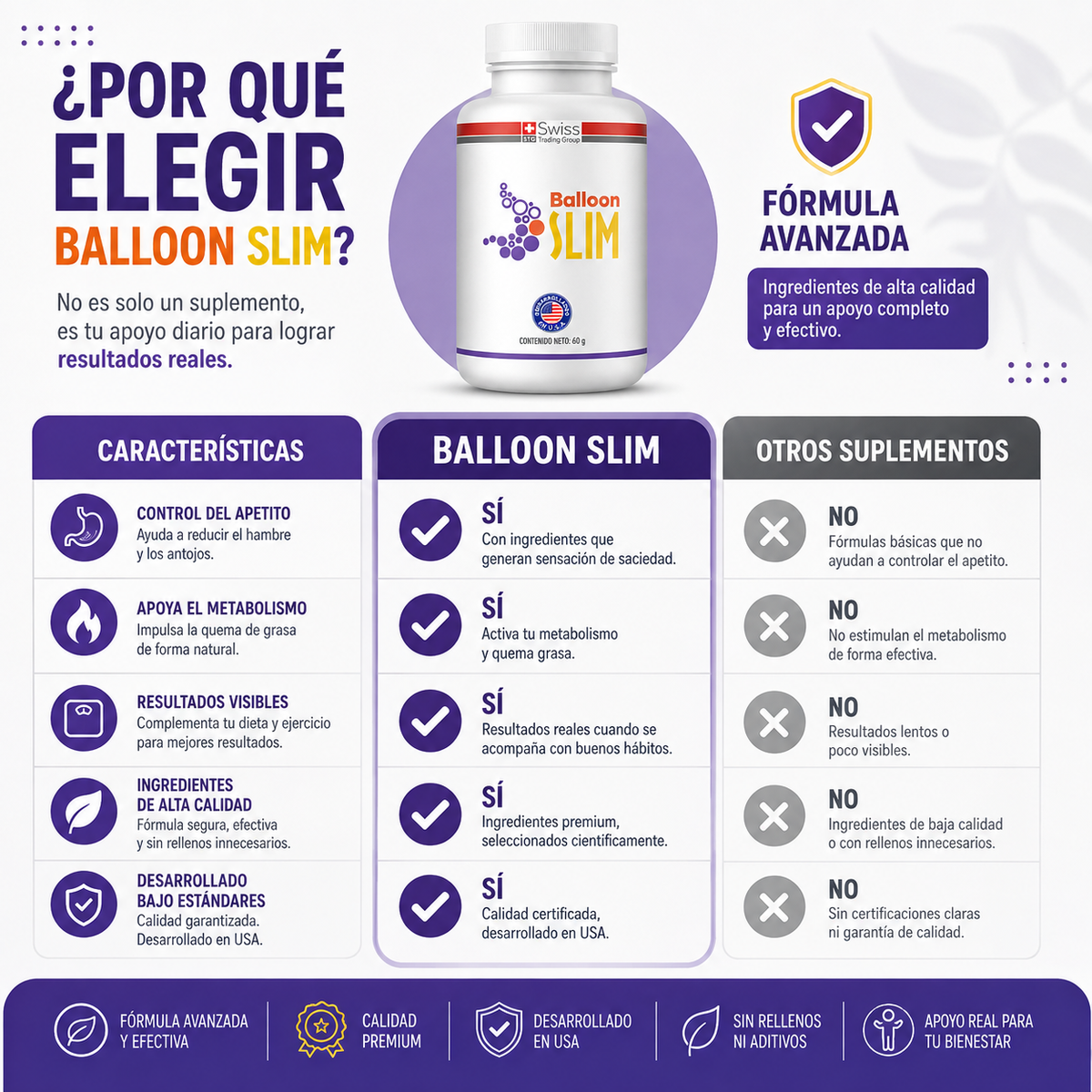 Balloon Slim - El suplemento para bajar de peso TOP del mercado🏆
