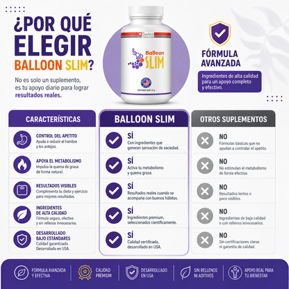 Balloon Slim - El suplemento para bajar de peso TOP del mercado🏆